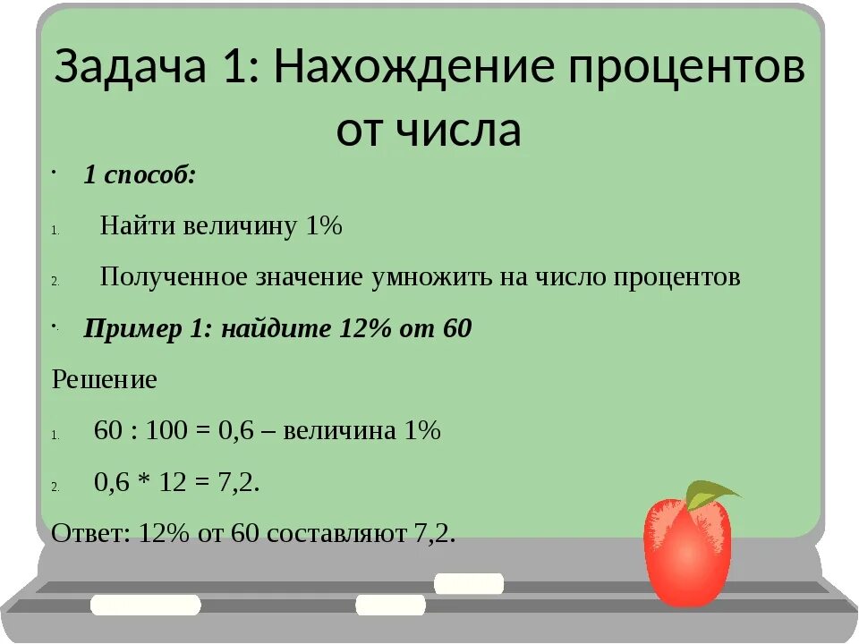 Задачи на нахождение процента от числа. Нахождение процента от числа задания. Задачи на нахождение процентов. Нахождение процента от величины.