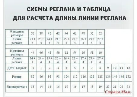 Линия реглана для детей