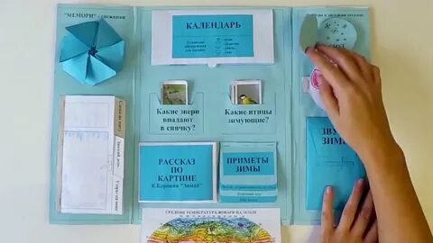 Мастер класс лэпбука
