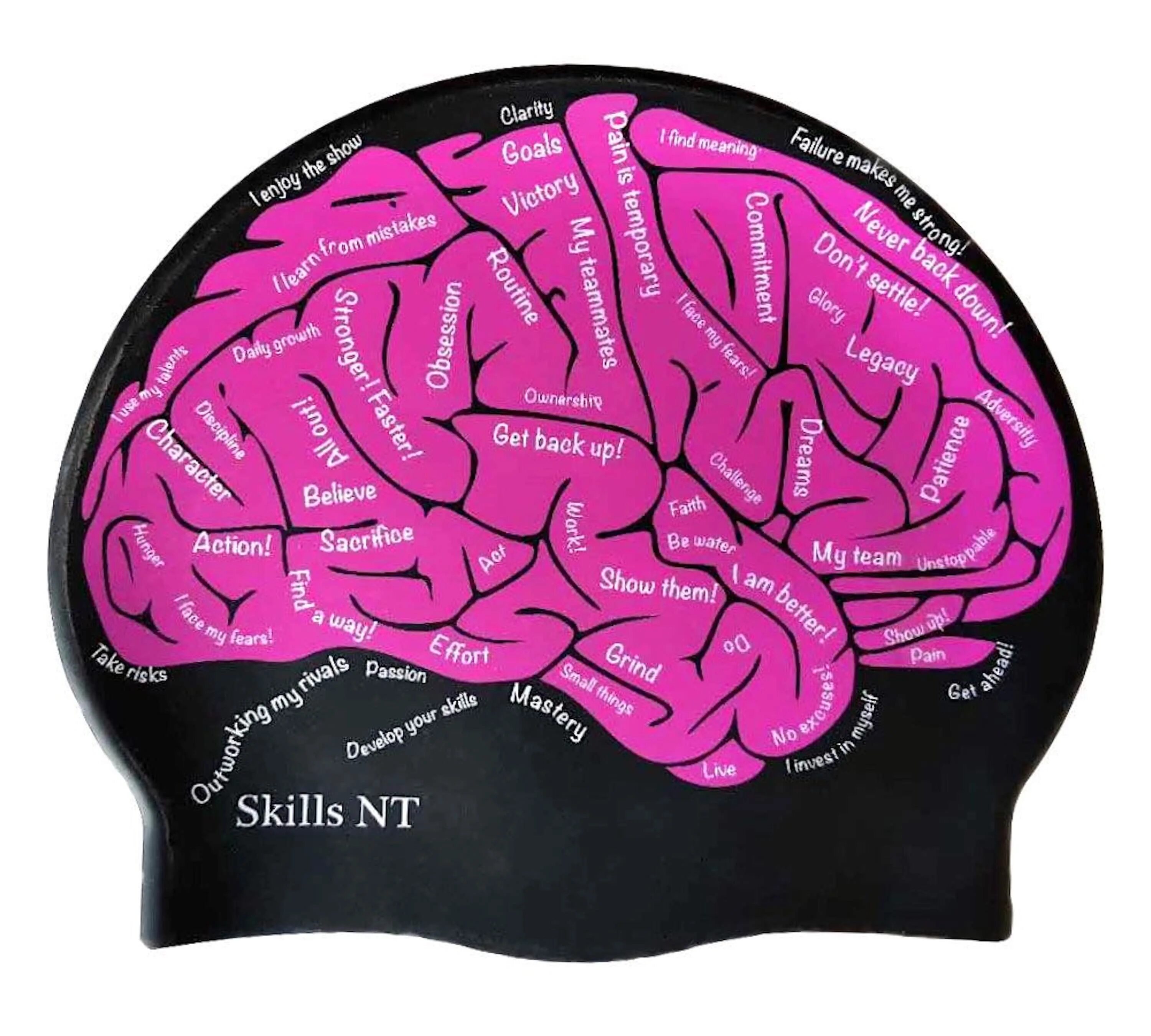 Brain 63. Шапочка для плавания мозги. Шапка с принятом мозга. Плавание и мозг. Мозг плавает.