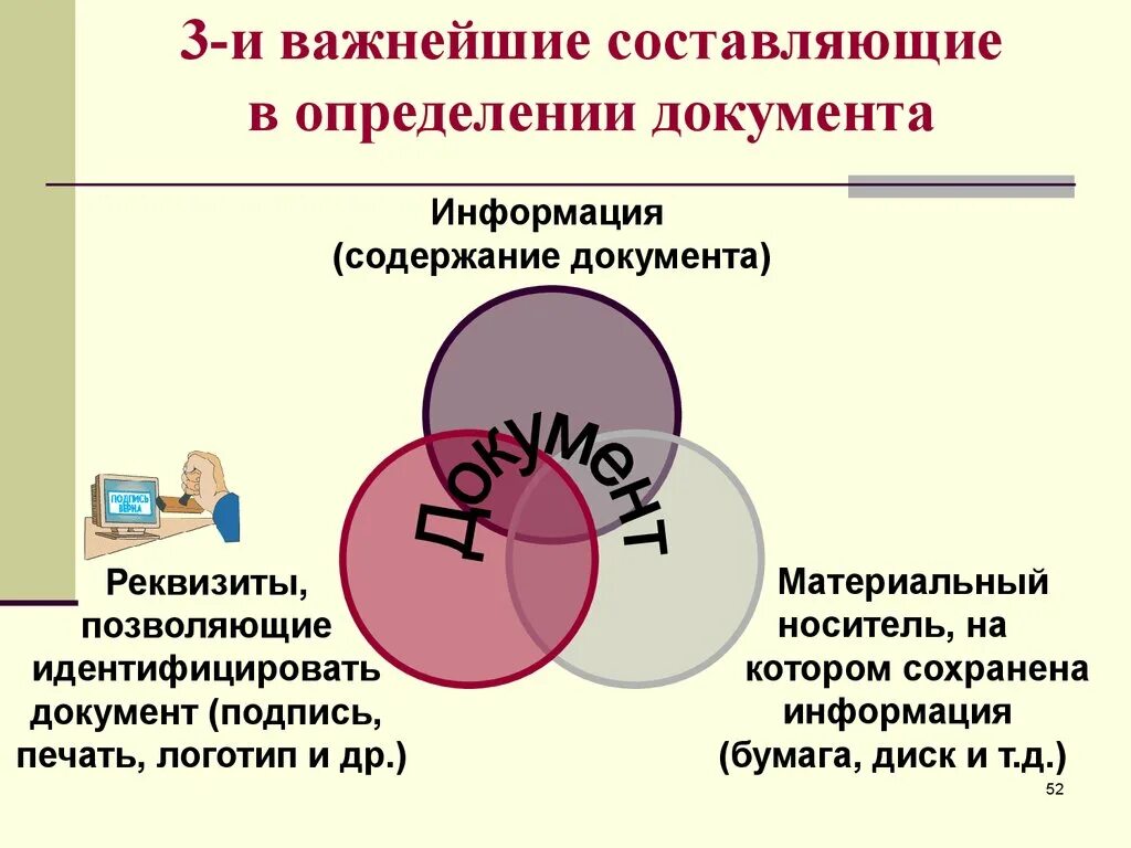 Соотношение документа и информации. Соотношение понятий информация и документ. Информация документы. Документ и документированная информация отличие. Информация и сообщение в документах