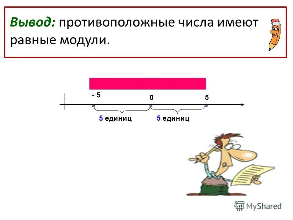 Выбери противоположное число 0 3