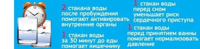 Давление утром после пробуждения. Вода после пробуждения. Стакан воды после пробуждения. Сколько воды нужно пить после пробуждения. Почему после пробуждения нужно пить воду.