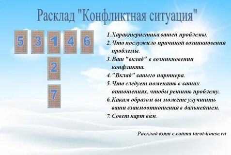 Таро расклад 2024 год апрель овен