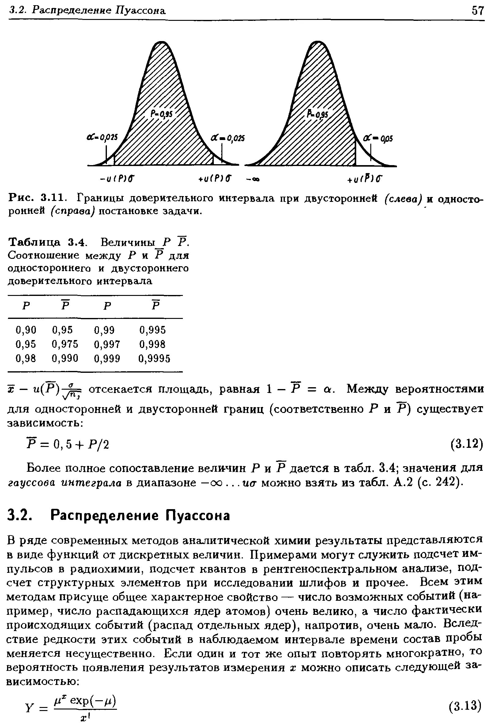 Экспоненциальное распределение распределение пуассона. Распределение пуассона. распределение пуассона график. распределение пуассона функция распределения. таблица распределения пуассона.