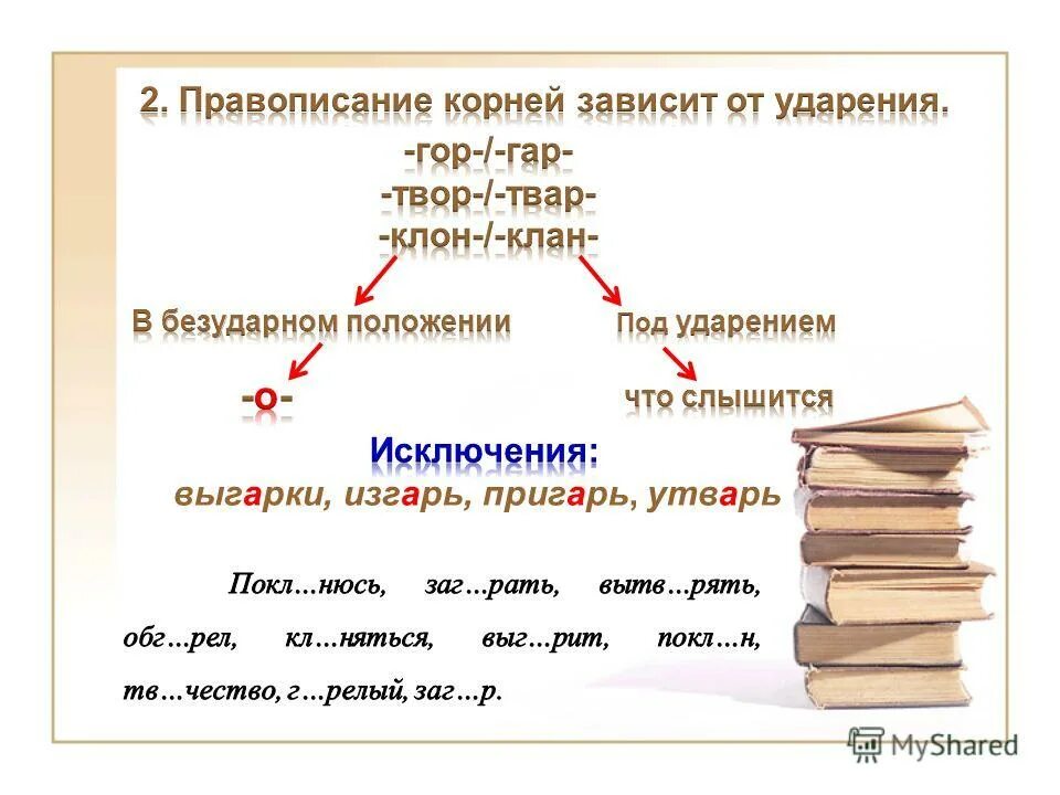 Верна как пишется ударение. Корни правописание которых зависит от ударения. Правописание которое зависит от ударения в корне. Правописание гласных в корне в зависимости от ударения.