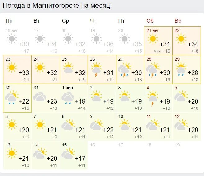 Погода в Магнитогорске. Прогноз погоды в Магнитогорске. Погода в Магнитогорске на месяц. ПОГОДАПОГОДА В Магнитогорск.