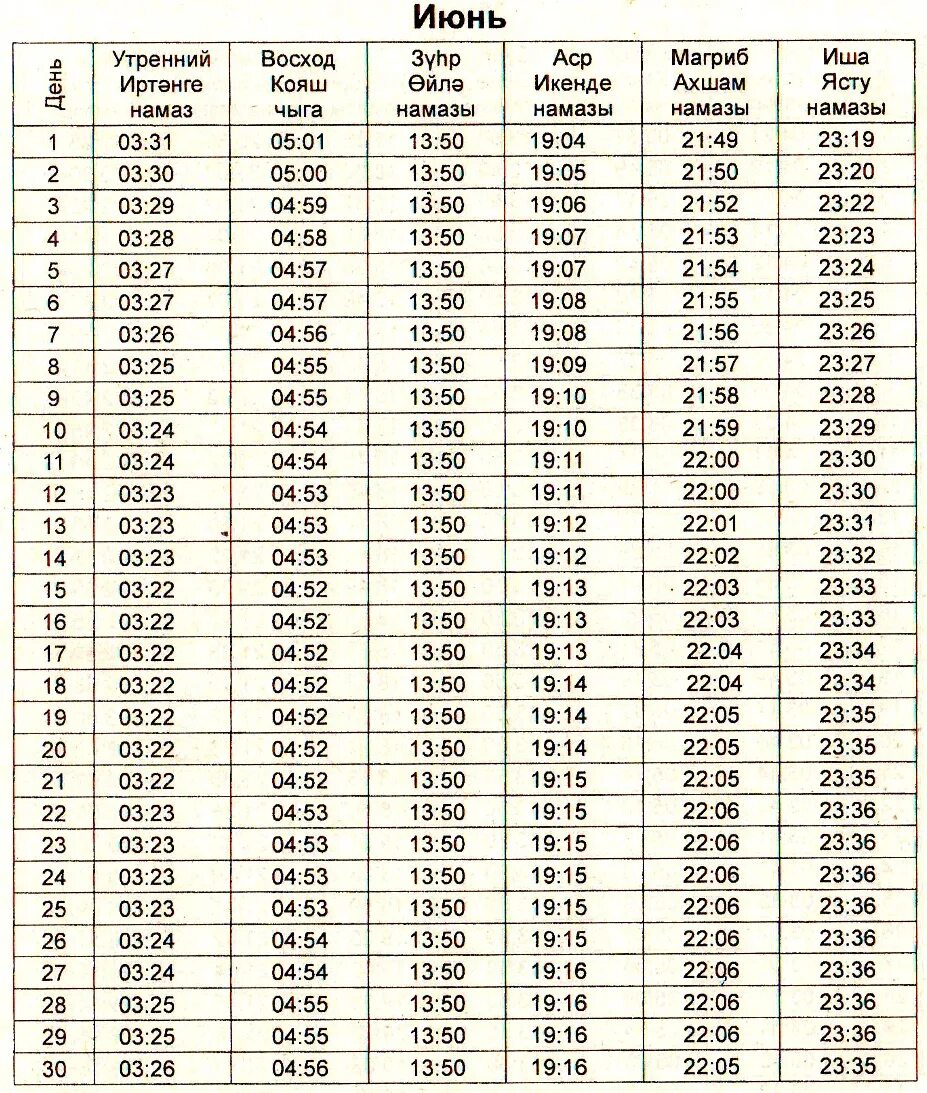 Иша намаз до скольки. Магриб намаз время. Намаз утренний намаз. Расписание Магриб намаз. Когда время намаза Магриб.
