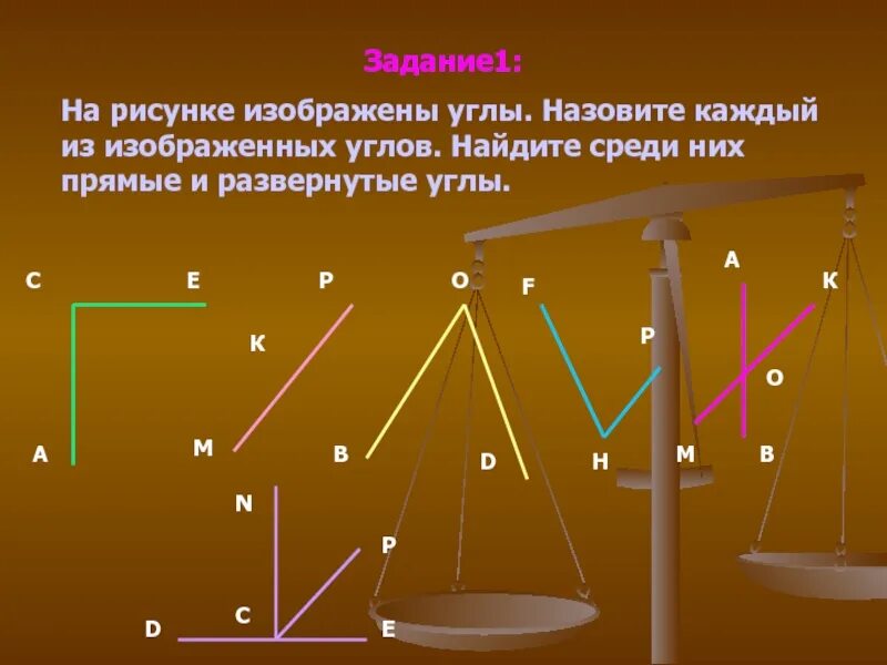 Назови угол изображенный на рисунке. Найдите на рисунке прямые углы. Найди прямые углы на картинке. Назовите углы изображенные на рисунке. Найдите на картинке прямые углы.