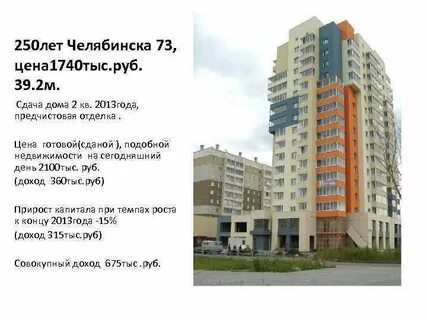 250 лет челябинску