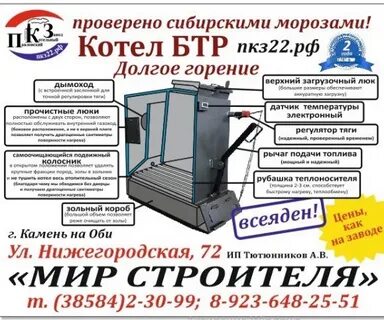 Котлы бтр