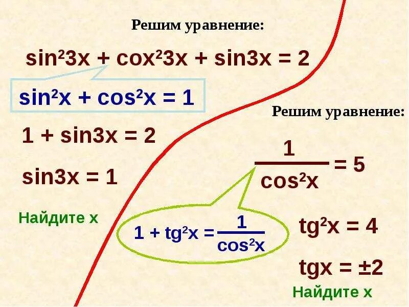 Решение уравнений cos^2x=sin^2x. Решите уравнение sin2x+cos2x 1. 2sin3x 1 решить уравнение. Решите уравнение sin 2 2 sin 2cos 2 x x x   . 3sin 2x 0