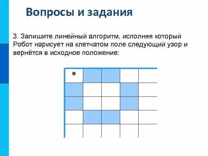 Исполнитель робот задания. Запишите линейный алгоритм исполняя. Линейный алгоритм для исполнителя робот. Задание составить линейный алгоритм робототехники.