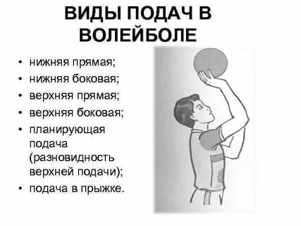 Какая подача из перечисленных не существует