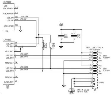 Usb find devices