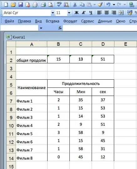 Часы посчитать сколько прошло. Эксель часы минуты. Сложить часы в excel. Как минусовать время в столбик. Как складывать часы в экселе.