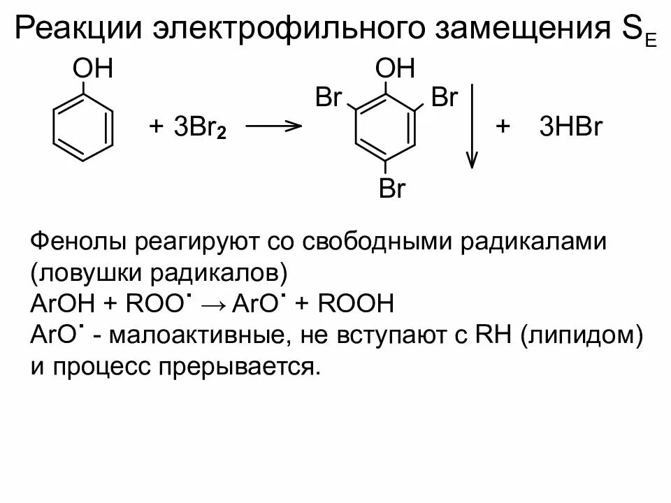 Механизм реакции электрофильного замещения. Нитрование фенола механизм реакции Электрофильное замещение. Реакция электрофильного замещения аренов. Реакции электрофильного замещения. Галогенирование фенола