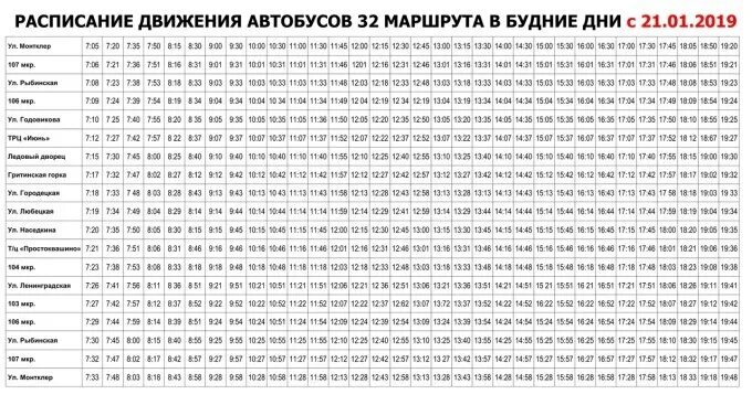 Расписание 32 автобуса Череповец. Расписание 32 автобуса Череповец 2021. Маршрут 32 автобуса Череповец. 32 Маршрут Череповец расписание.