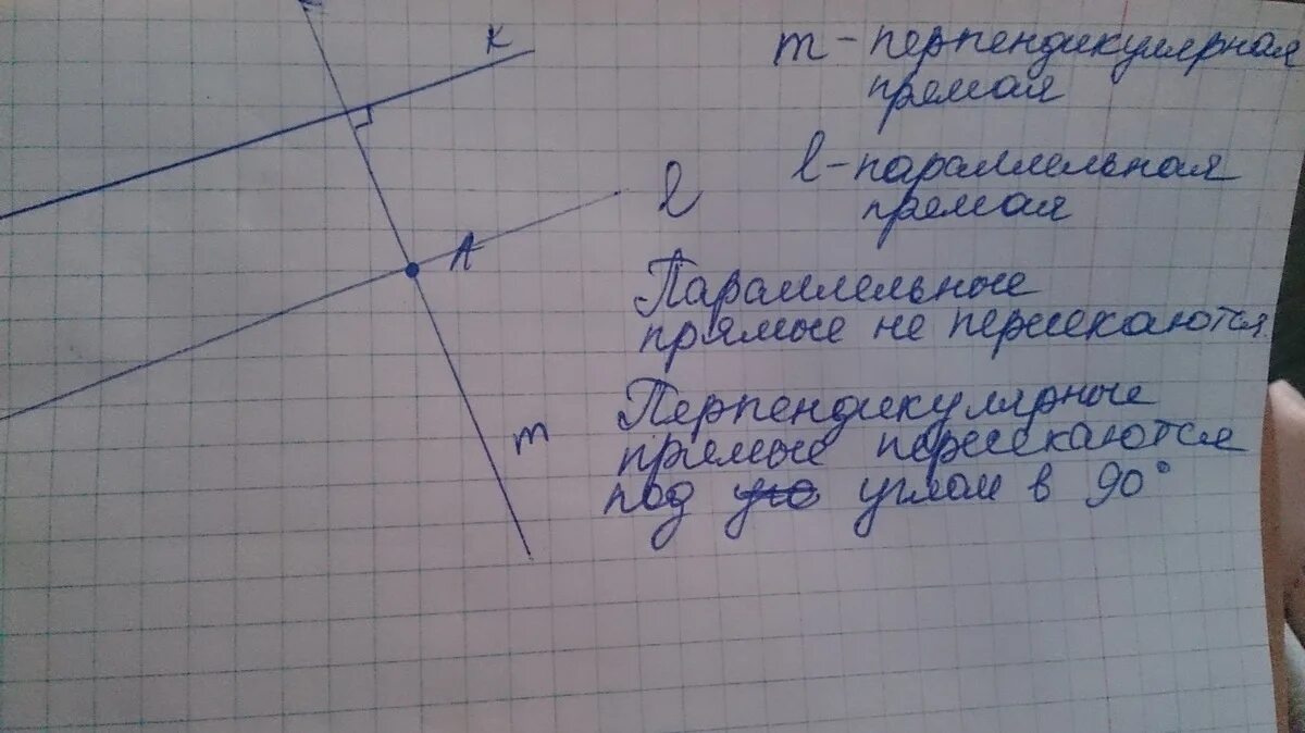 Проведите через точки k и n. Начертите прямые. Начертите прямую а и отметьте точку м прямую, перпендикулярную. Отметьте точку лежащую на прямой а с помощью линейки. Построение параллельных прямых с помощью линейки.