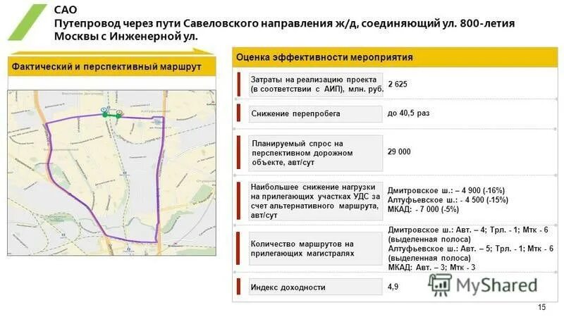 Индекс 800 летия. Дегунино москва ул. 800 летия москвы. 800-летия москвы ул. Индекс 800 летия.