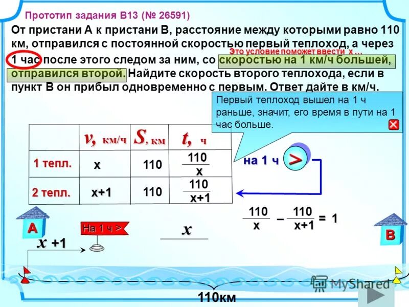 От Пристани. Скорость теплохода. Пристани а и в расположены. Как найти скорость теплохода против течения. Перемещаясь с постоянной скоростью