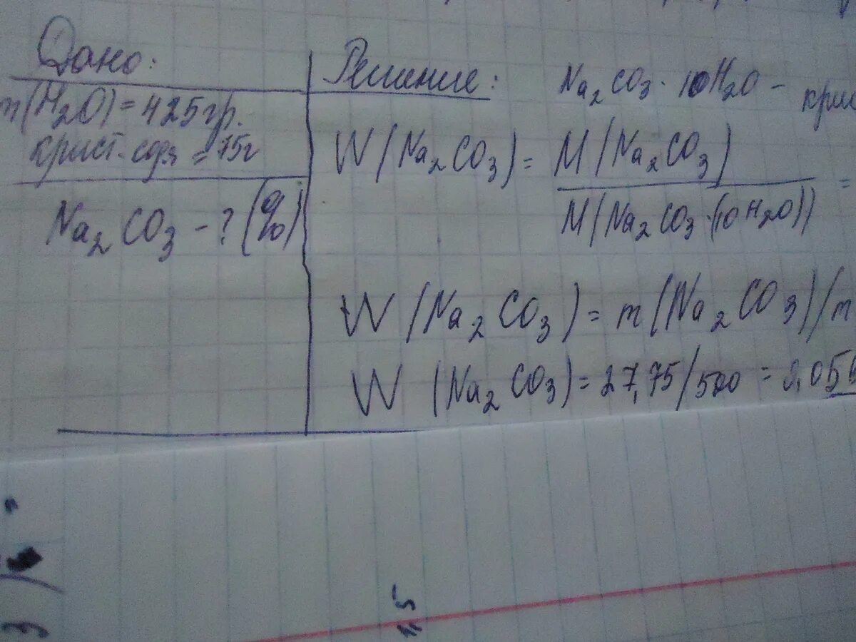 Na2co3 растворили в воде