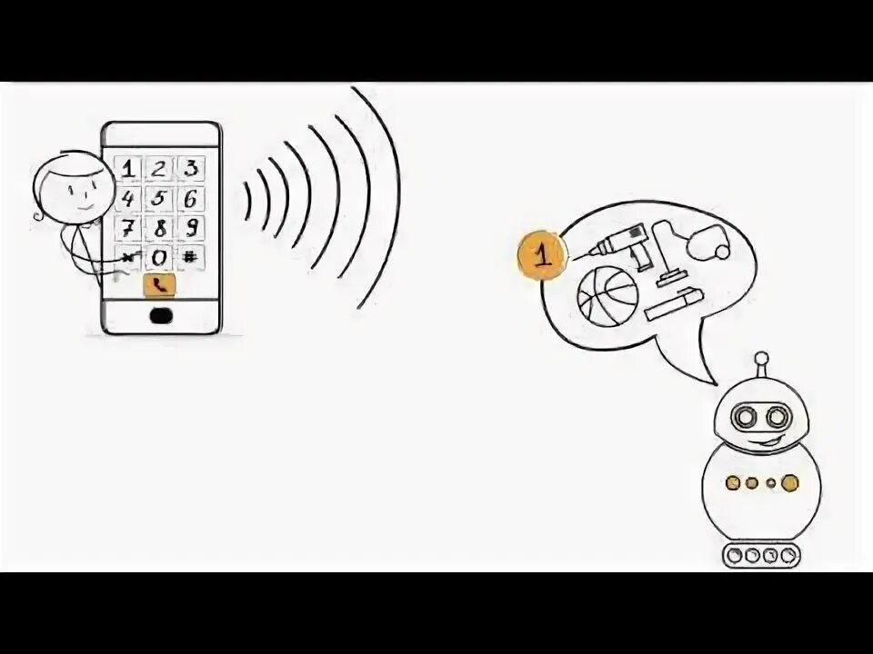 Как на стационарном телефоне набрать добавочный номер. Как на стационарном телефоне набрать добавочный номер