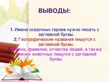 Имена фамилии отчества героев