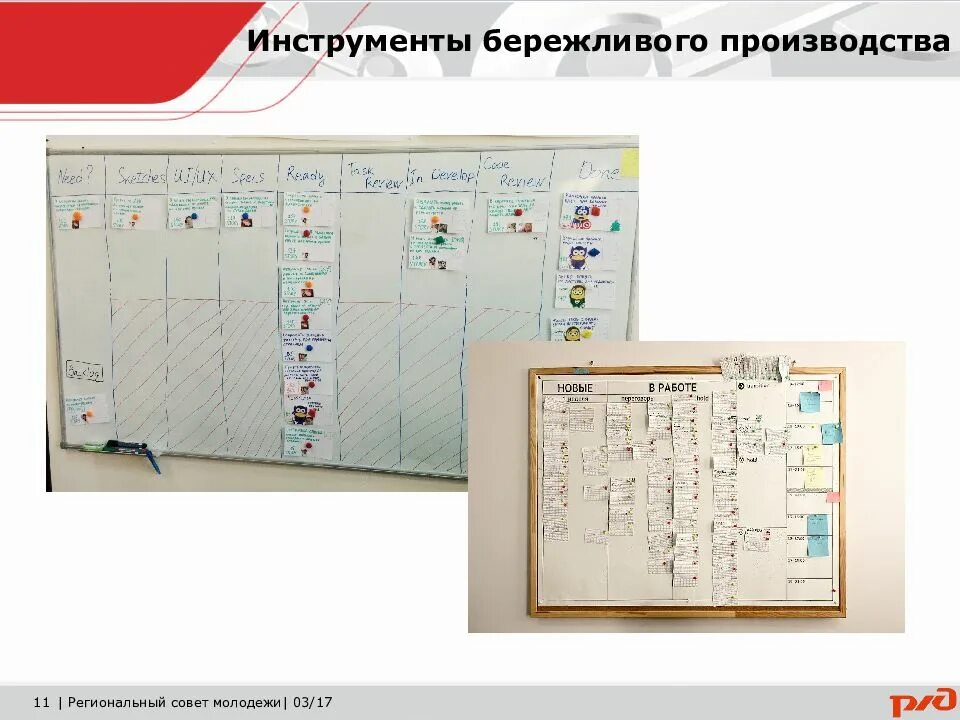 Лист решения проблем. Инструменты бережливого производства. стенд бережливое производство. доска проблем в бережливом производстве. инструменты анализа в бережливом производстве.