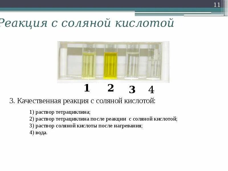 Качественная реакция соляной кислоты. Соляная кислота качественная реакция. Качественная реакция на соляную кислоту. Реакции с соляной кислотой.