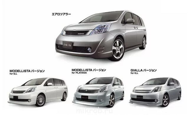 Tuning in перевод. Габариты тойота исис 2017. обвес toyota isis. toyota isis габариты. toyota isis platana tuning.