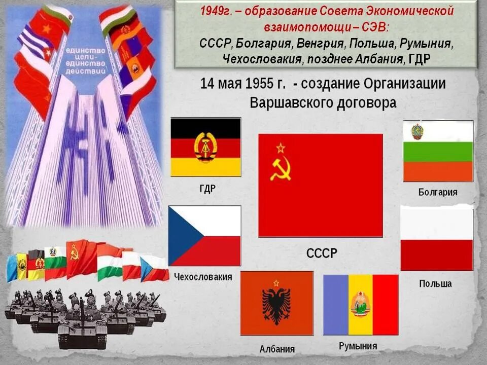 Чехословакия албания венгрия. 1949 Г. совета экономической взаимопомощи (СЭВ).. 1949 СЭВ И НАТО. Флаг совет экономической взаимопомощи. Страны СЭВ 1949.