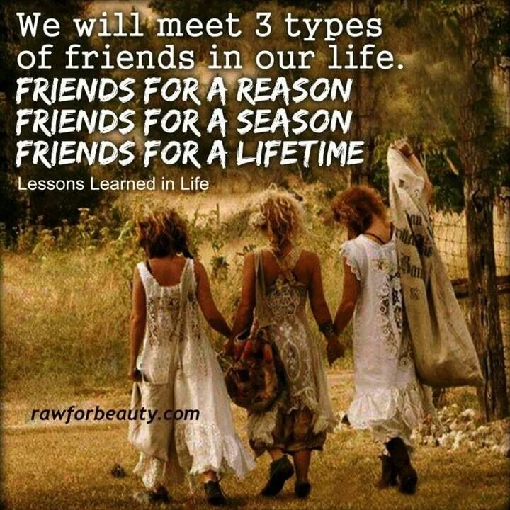 Types of friends. Friends for Life. 3 Types of friends. Types of Friendship. Friends our life