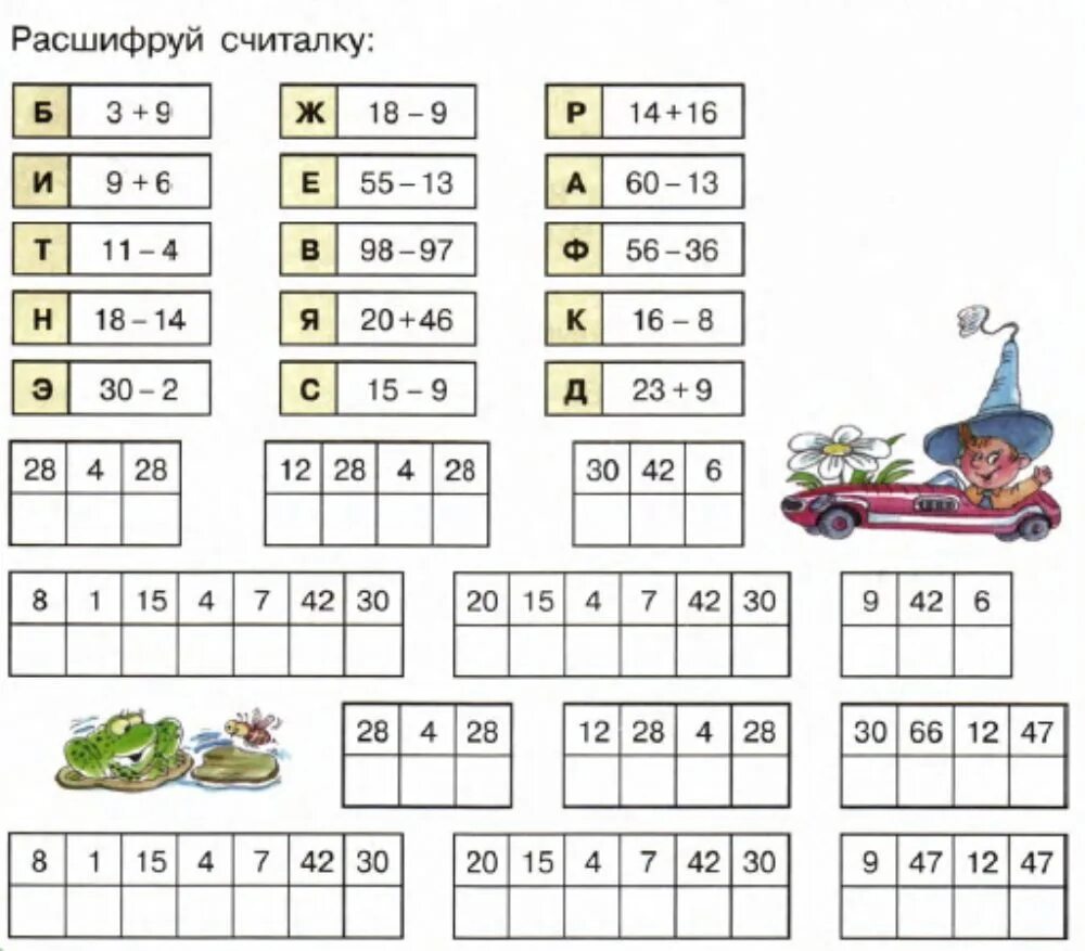 Устный счет 2 класс карточки. Устный счёт 2 класс математика Петерсон 3 четверть. Устный счет интересные задания. Устный счет по математике 2 класс Петерсон. Урок математики 2 класс задания.