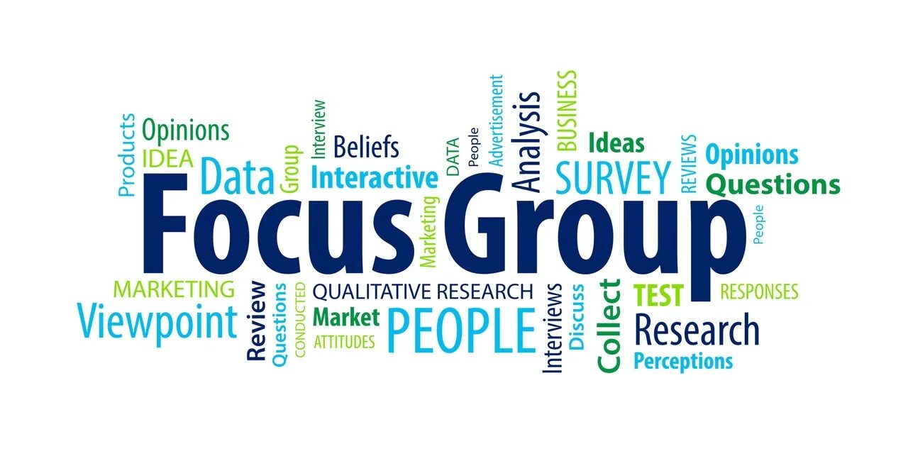 Маркетинговый фокус. Фокус-группа в маркетинге это. Фокус группа. Focus Groups. Метод фокус-групп картинки.