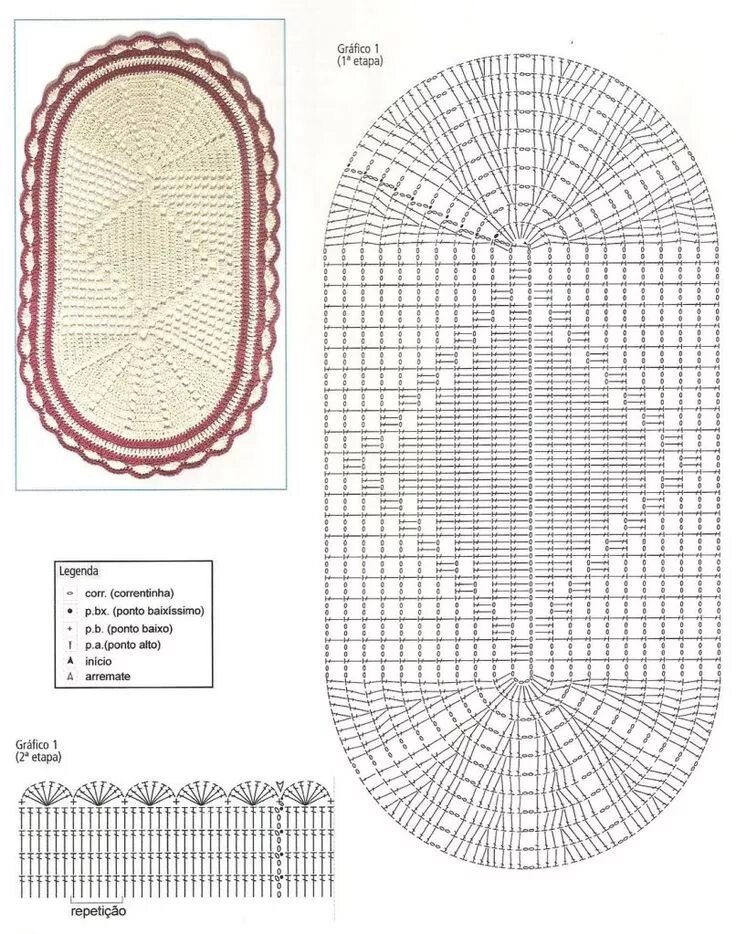 Pin by Monika l on Crochet interieur Crochet doily diagram, Diy crafts crochet, 