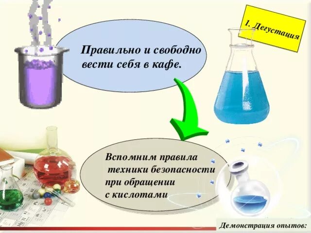 Соляная кислота и ее соли 9 класс. Вспомните правила безопасного обращения с кислотами .. техника безопасности при проведении опыта с соляной кислотой. соляная кислота техника безопасности. техника безопасности при демонстрации опытов.