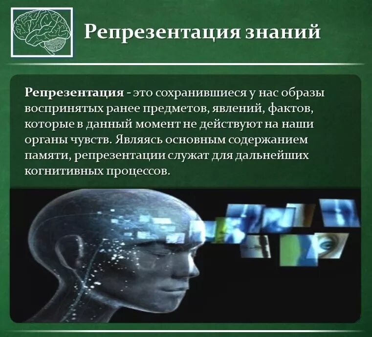 Технологии когнитивно ментального доминирования. Репрезентация это. Понятие сознания. Понятие сознания в психологии. Когнитивная психология.