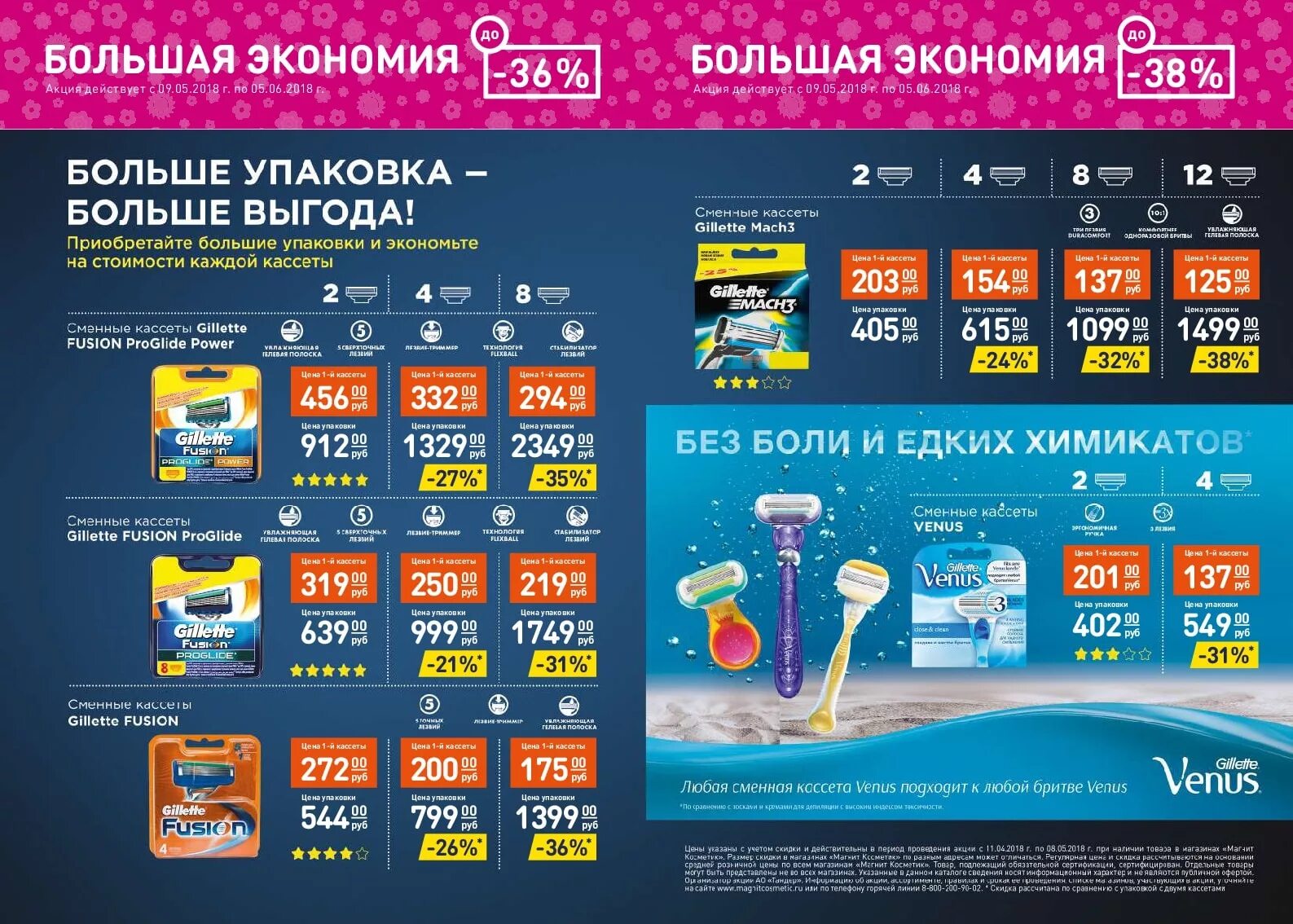 большие сбережения. копить деньги. большие сбережения. большие сбережения. большие сбережения.