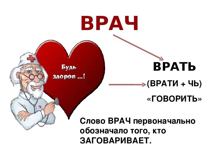 Первое слово врачи. Происхождение слова врач. Врач от слова врать. Этимология слова врач. Доктор происхождение слова.