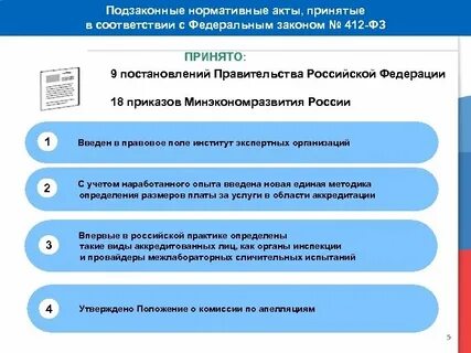 412 фз