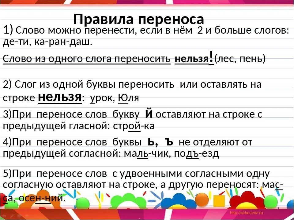 Использовать перенос слова. Правило переноса слова 1 класс. Правила переноса 1 класс. Правило переноса 1 класс. Правила переноса слов 1 класс.