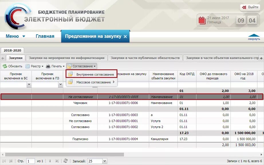 Код мероприятия по информатизации
