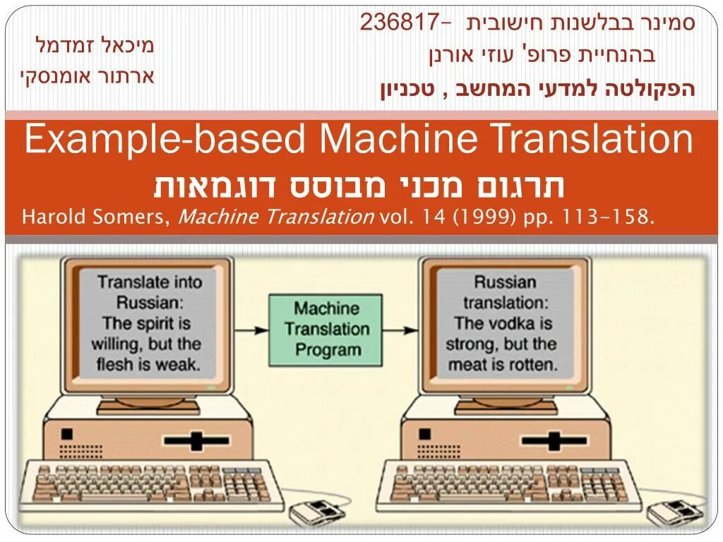 Machinery перевод. Machine translation презентация. Example-based Machine translation. Машинный перевод. История развития машинного перевода.