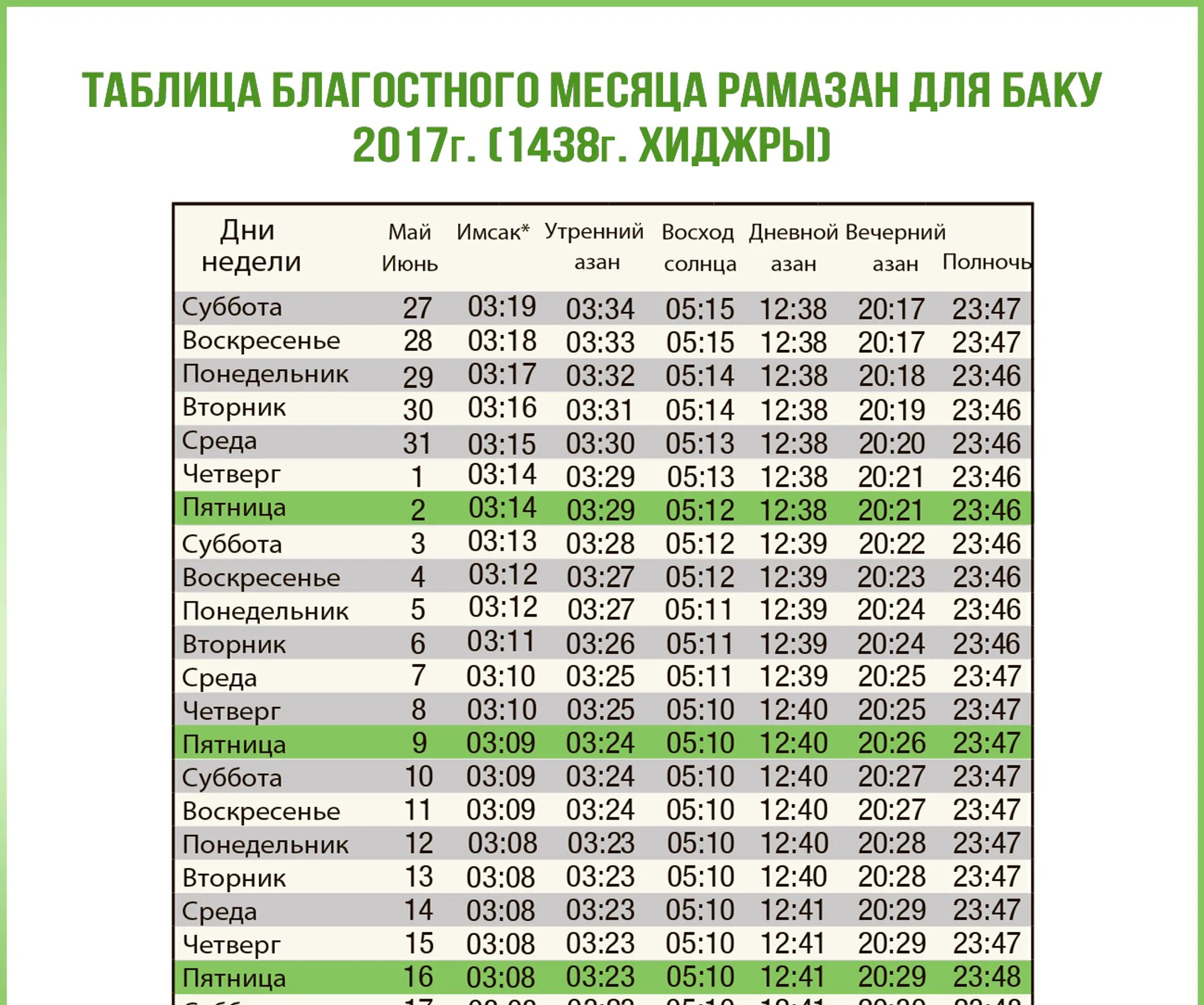Начало месяца рамадан в этом году