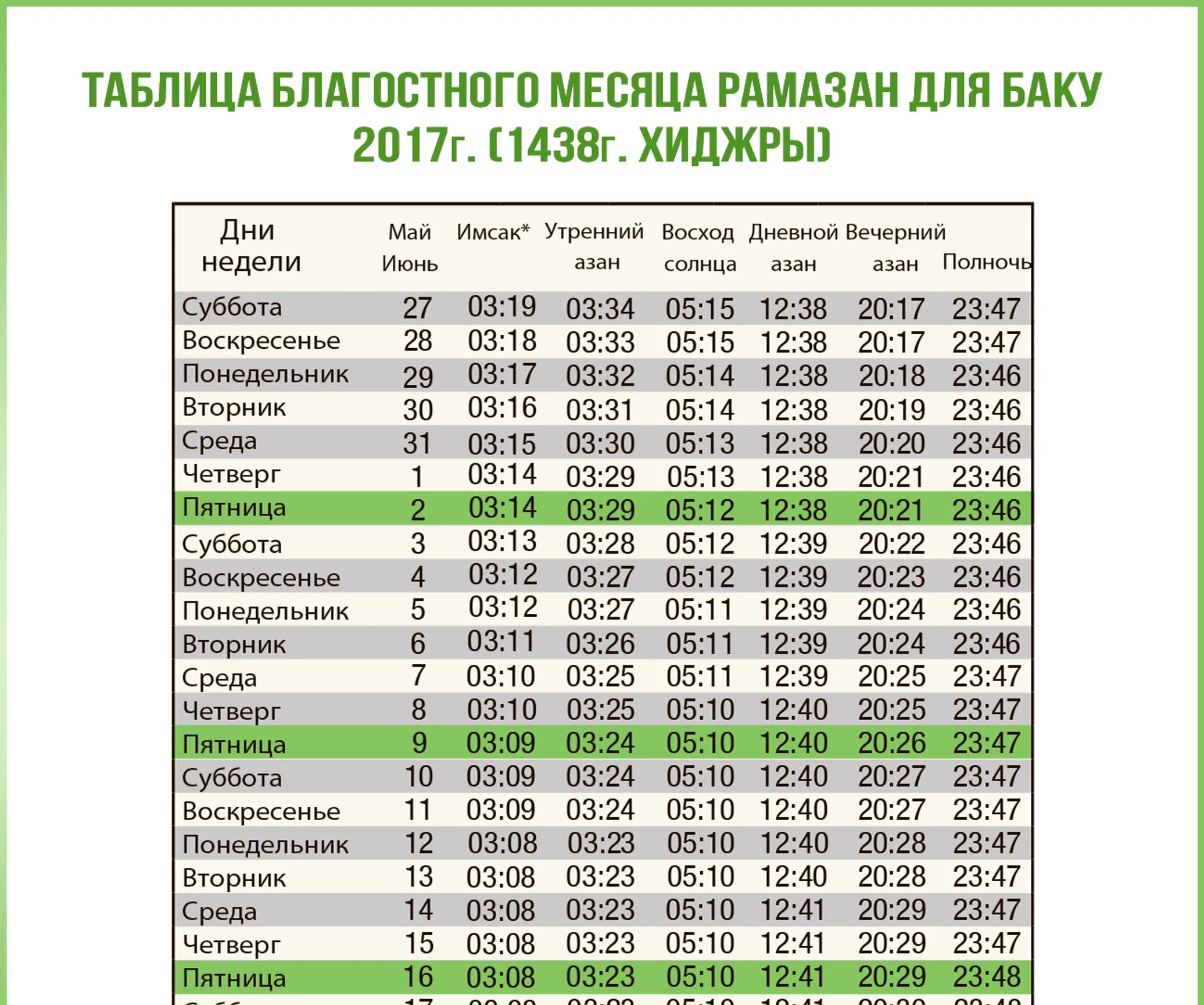 Уфа календарь месяц рамадан. Таблица Рамадан 2023. Месяц Рамадан в 2023 году. Начало и конец Рамадана в 2023 году. Когда начинается Рамадан в 2023 году.