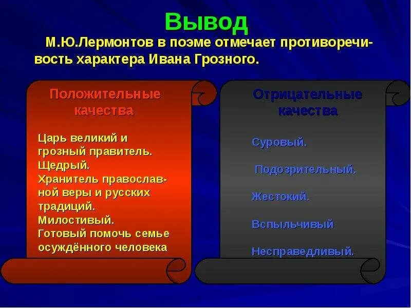 Итоги царствования ивана 4. Внешняя политика ивана грозного. Итоги правления ивана 4 грозного. Отрицательные качества ивана грозного. Итоги царствования ивана 4 грозного.