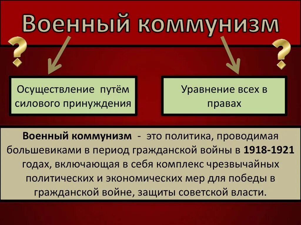 Коммунизм направления. Военный коммунизм. Понятие военный коммунизм. Причины военного коммунизма. Политика военного коммунизма кратко.