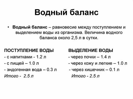Водный баланс водоема
