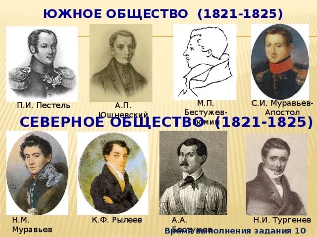 Южное общество в россии. Лидер Южного общества Декабристов. Южное тайное общество Декабристов участники. Северное тайное общество декабристы. Южное общество Декабристов участники.